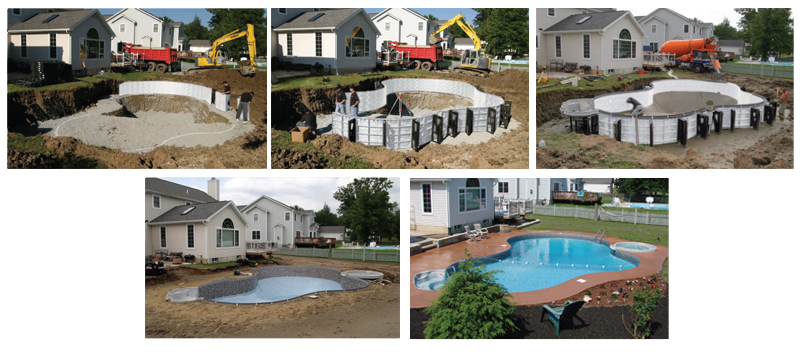 Polymer Pools, Matrix Pool Systems